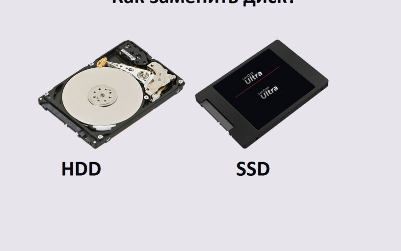 gullig hele gå ind Замена жёсткого диска c HDD на SSD накопитель. Ноутбук Acer EX2511G-35D4 -
